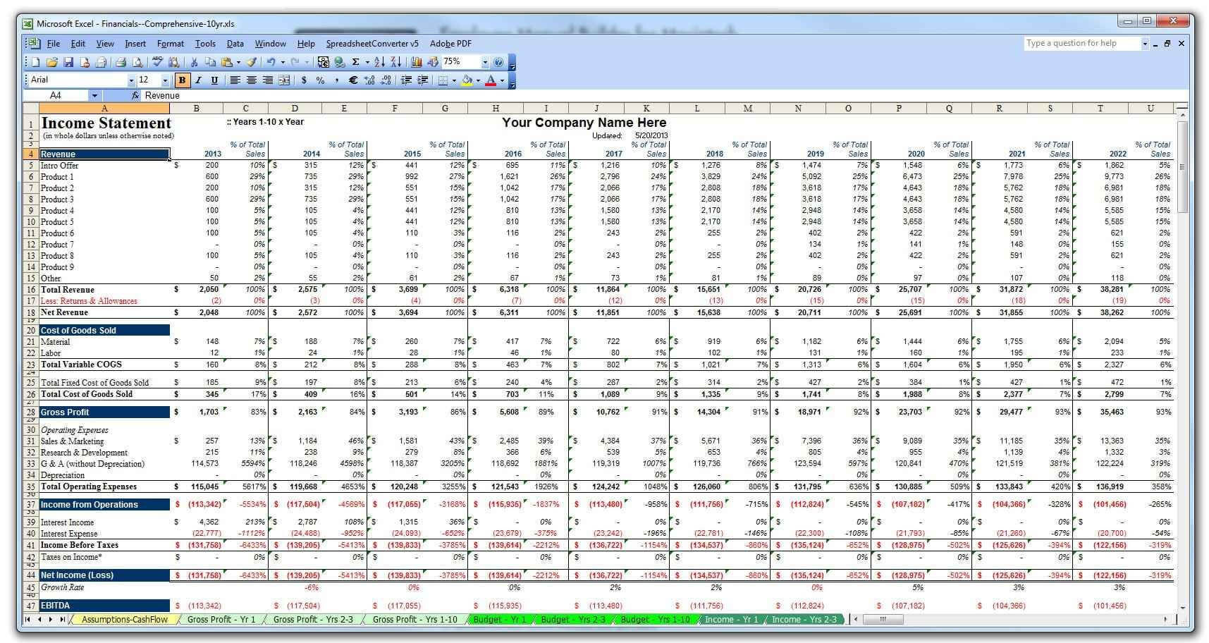 001 Business Plan Financial Spreadsheet Template Remarkable For Business Plan Balance Sheet Template