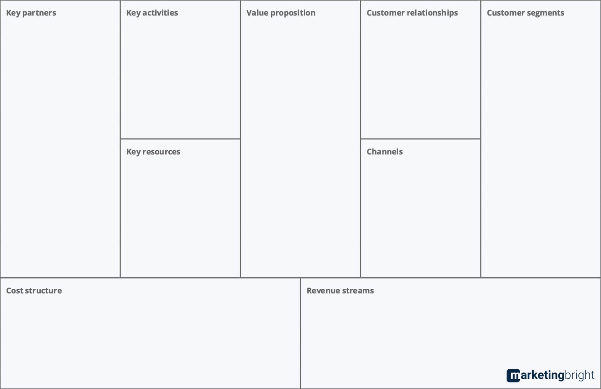 001 Free Business Model Canvas Template Word Doc Excellent With Regard To Business Model Canvas Template Word