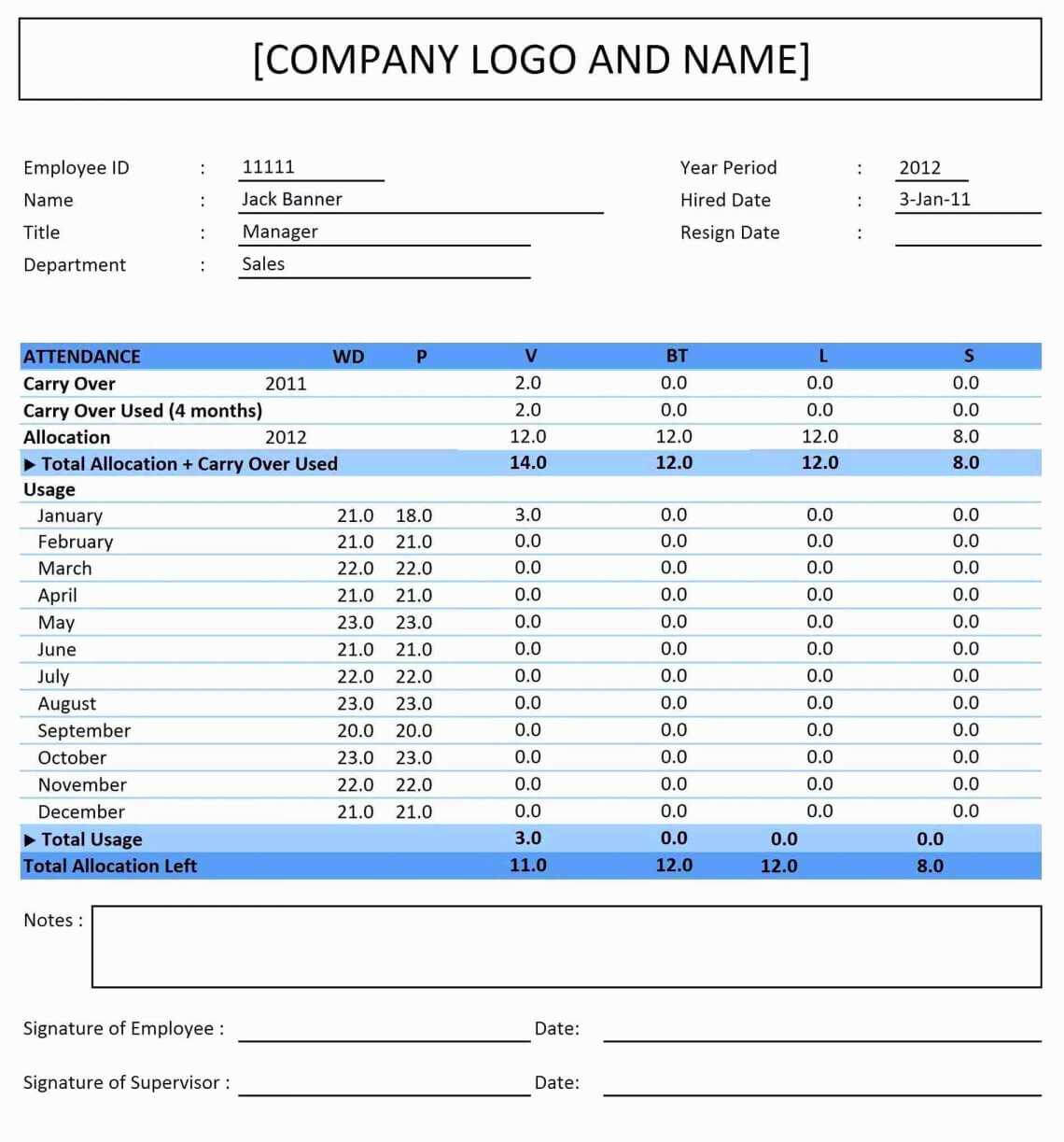 002 Sales Forecast Spreadsheet Template Month Free Example In Business Forecast Spreadsheet Template
