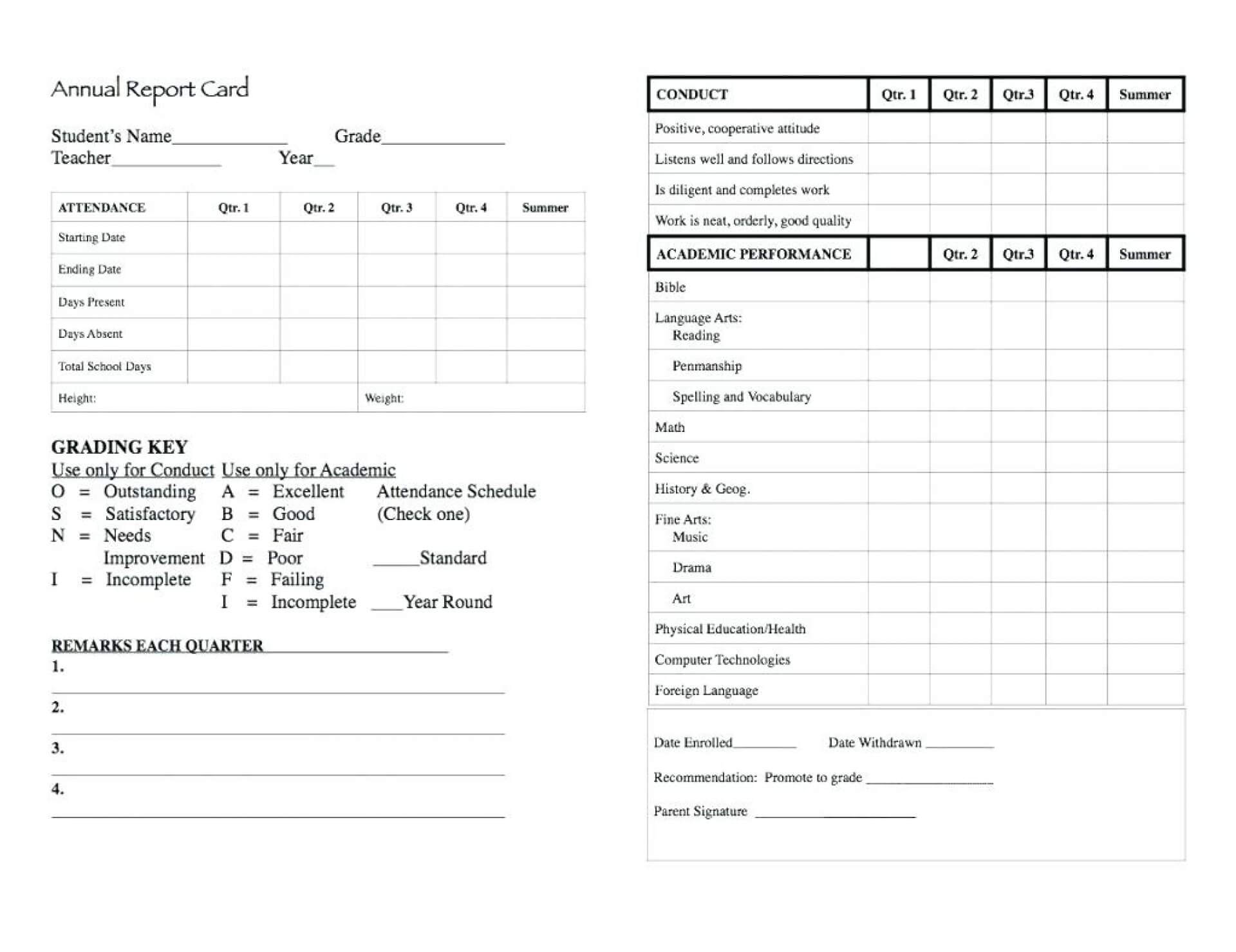 003 High School Report Card Template Atlca1 Magnificent In Blank Report Card Template