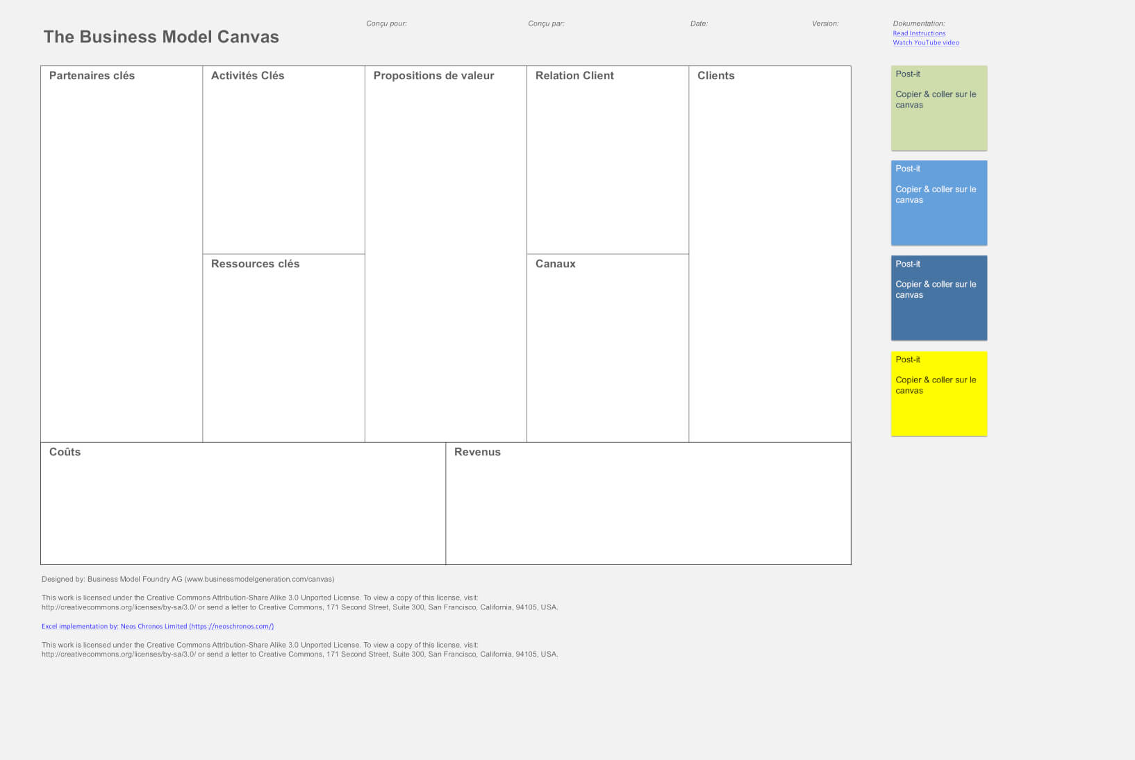 005 Business Model Canvas Template Download Word Surprising With Business Model Canvas Word Template Download