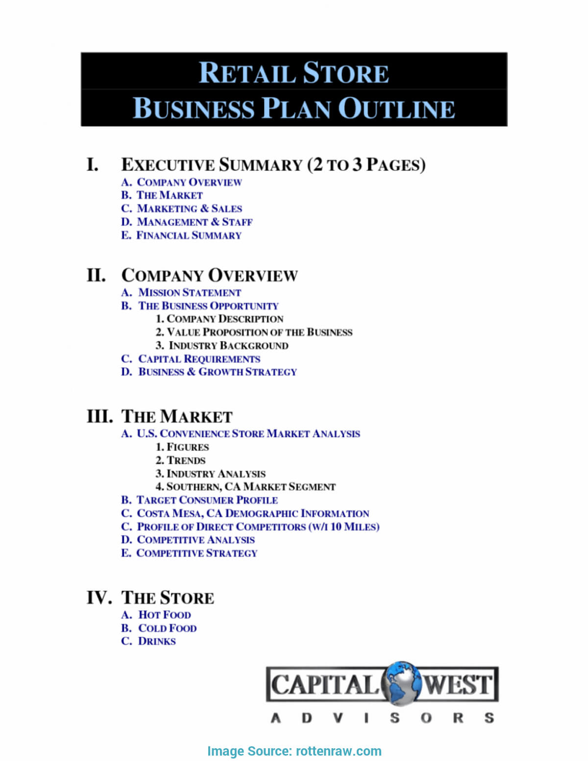 006 Template Ideas Business Plan Retail Store Sample Top With Regard To Boutique Business Plan Template