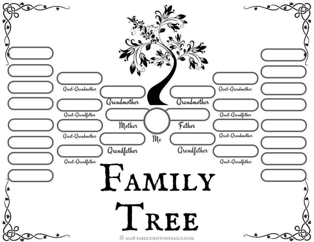 011 Simple Family Tree Template Ideas Breathtaking For 3 Within 3 Generation Family Tree Template Word