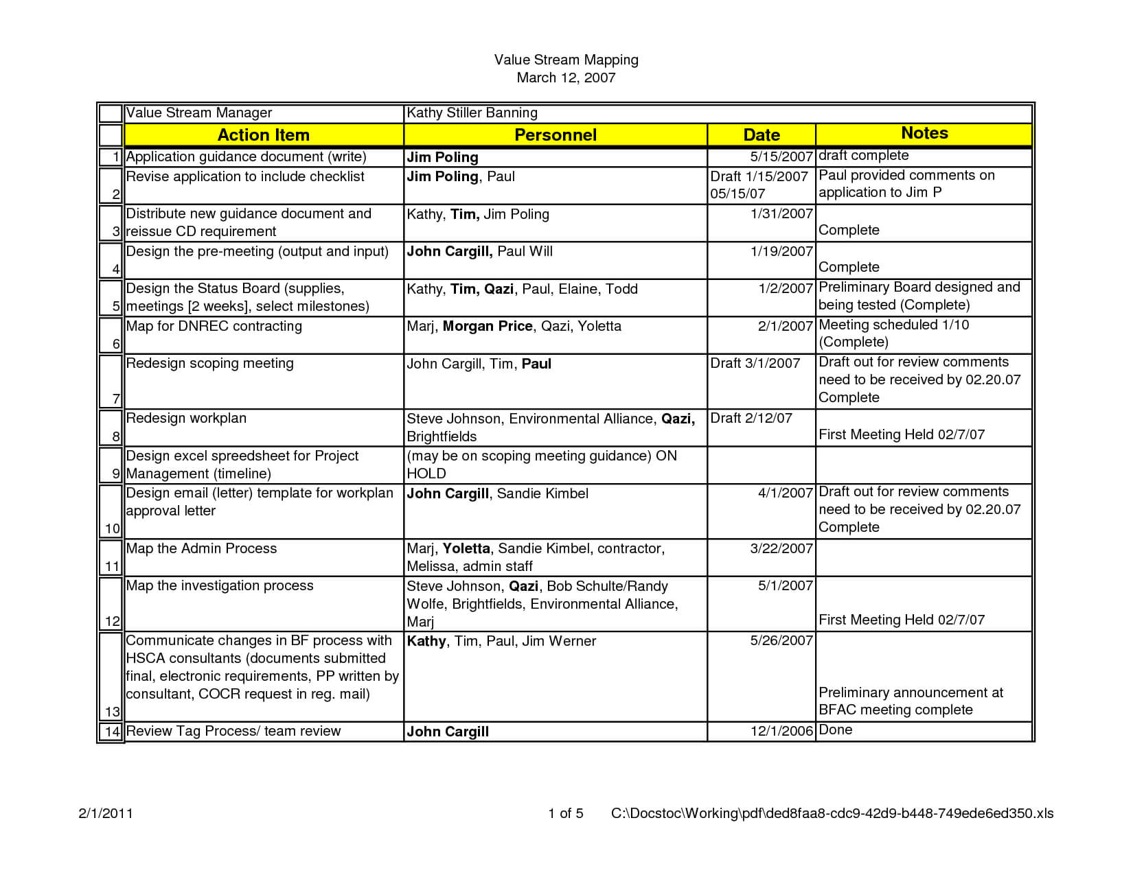 012 Day Business Plan Template 32042 Remarkable 90 Ideas 30 throughout 90 Day Business Plan Template 012 Day Business Plan Template 32042 Remarkable 90 Ideas 30 Throughout 90 Day Business Plan Template