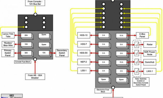 013 Circuit Breaker Panel Label Template Incredible Ideas with Breaker Box Label Template