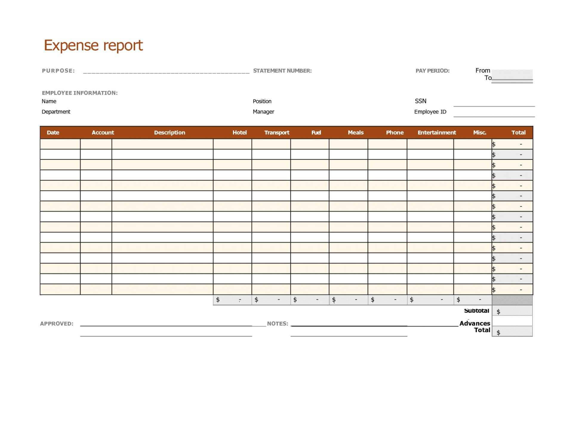 014 Travel Expense Report Template Business Trip Example Inside Business Trip Report Template