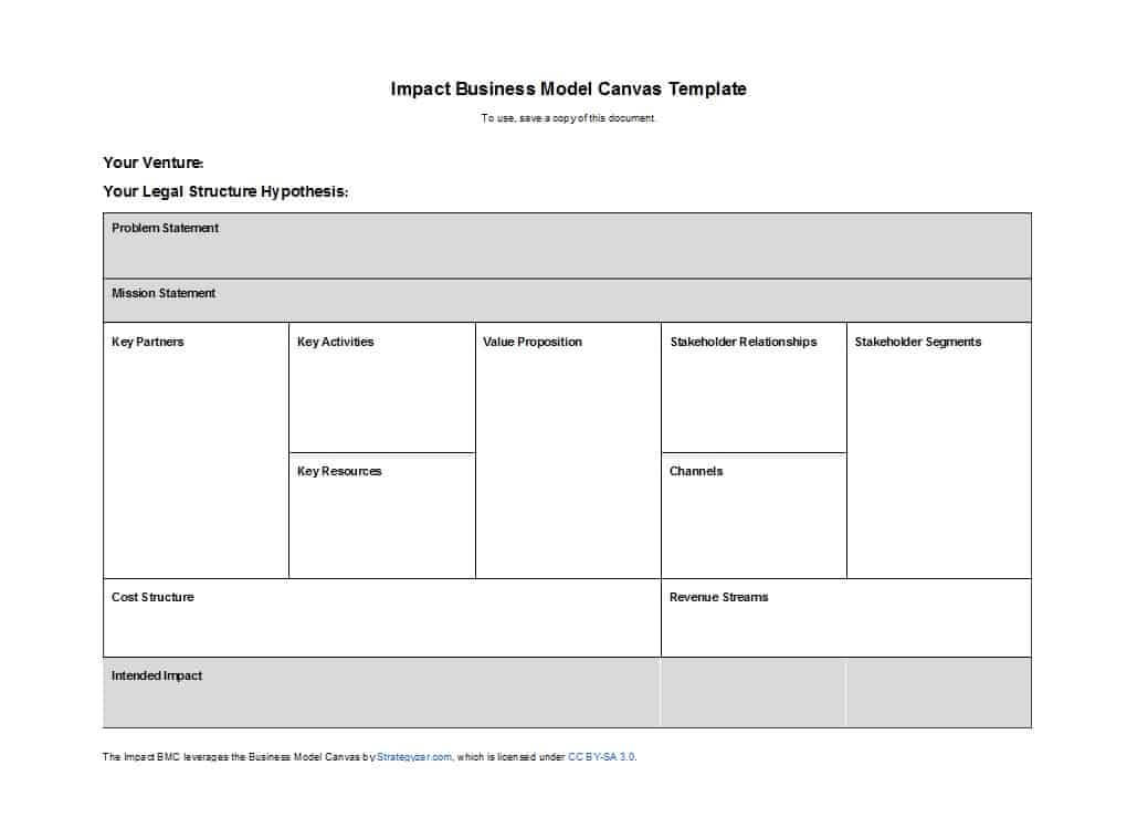 022 Template Ideas Business Model Canvas Download Word Pertaining To Business Model Canvas Word Template Download