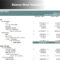 024 Balance Sheet Template Excel Uk Unusual Ideas Free Within Business Balance Sheet Template Excel