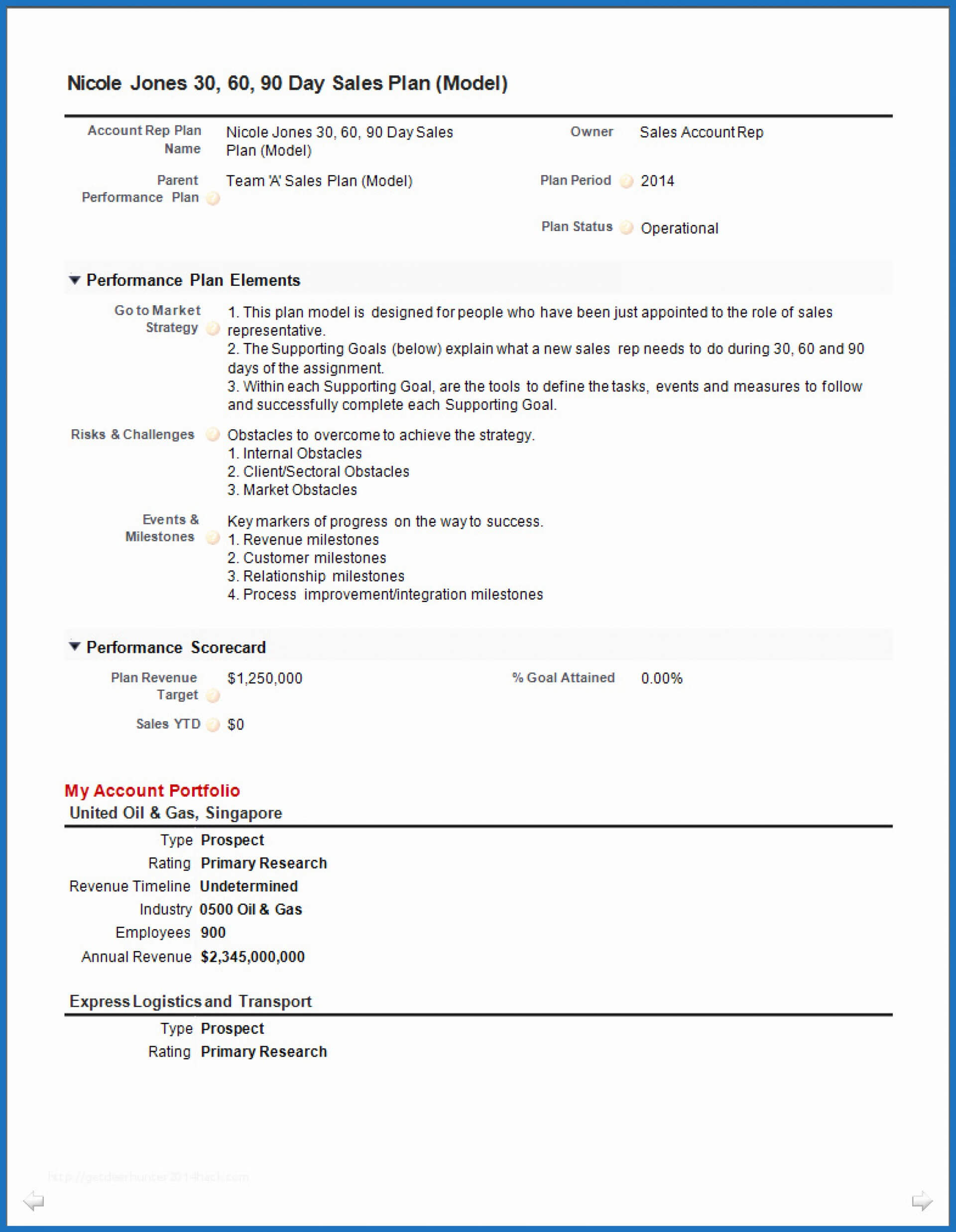 024 Template Ideas Day Stirring 30 60 90 Plan Download Free Pertaining To 30 60 90 Day Sales Management Plan Template
