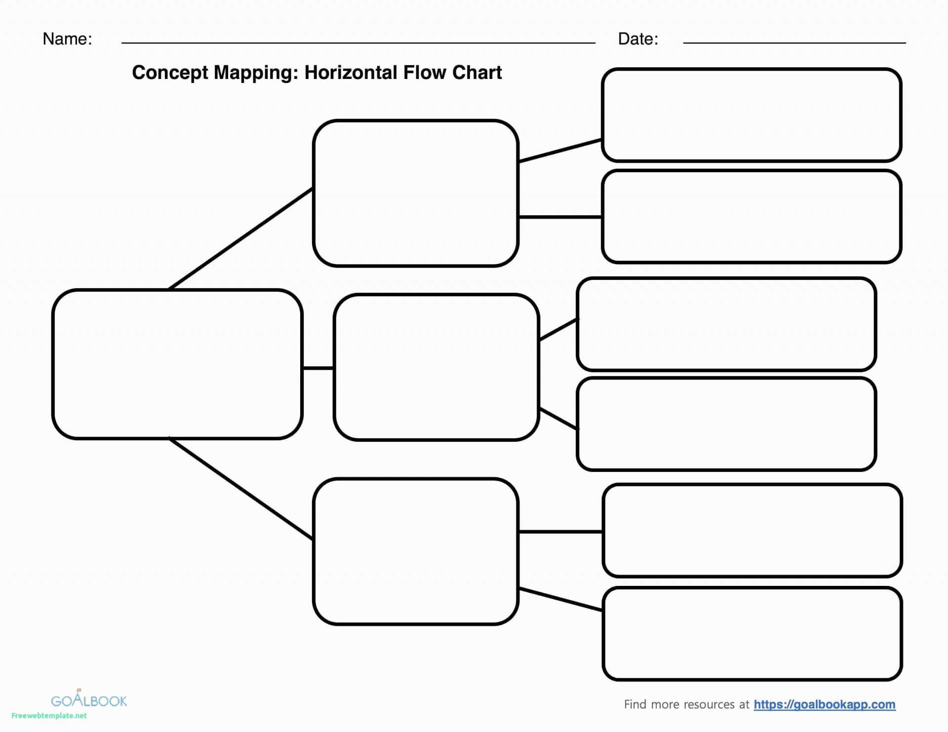 026 Template Ideas Free Family Tree Templates Editable Pertaining To Blank Tree Diagram Template