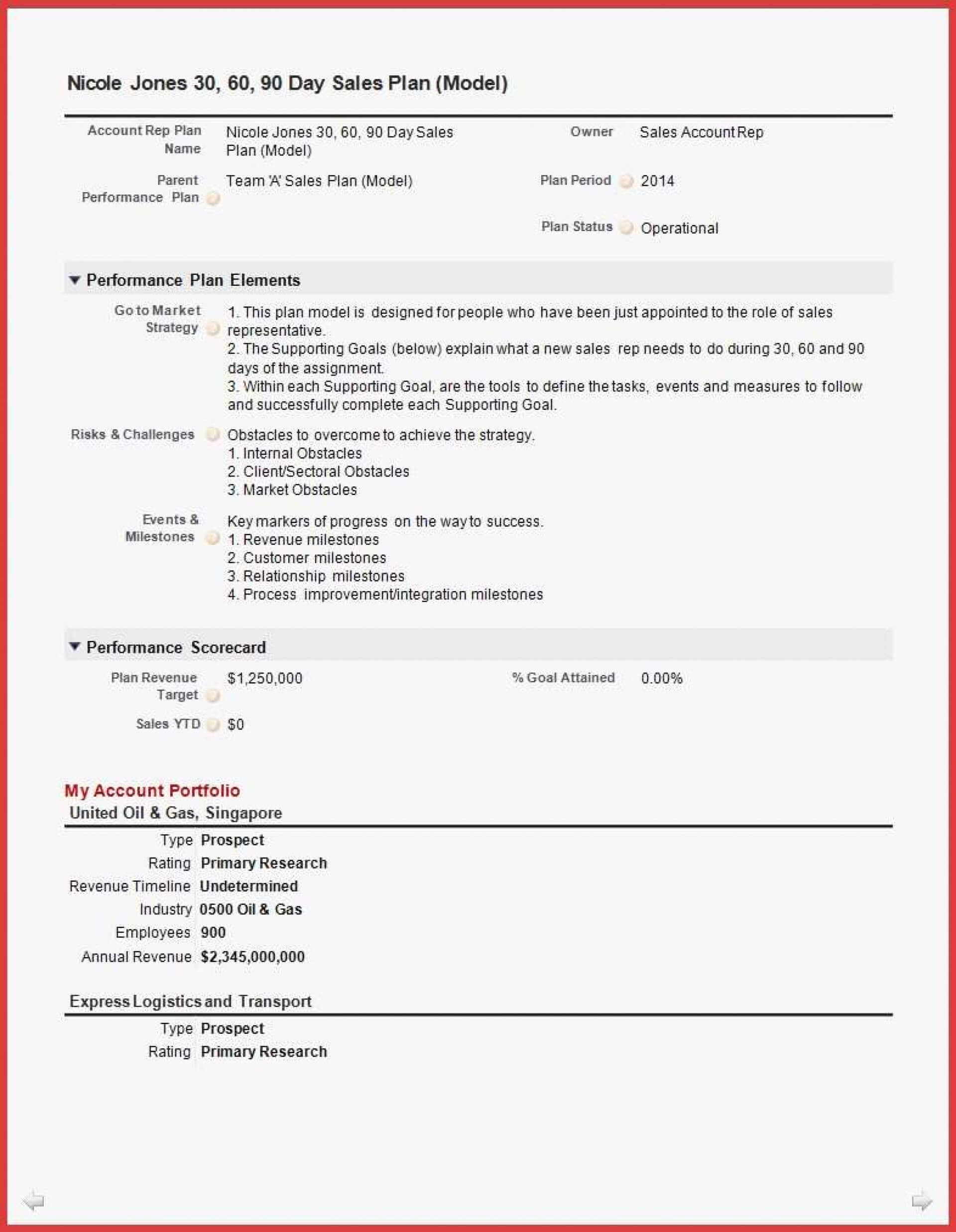 029 Day Sales Plan Template Examples Job Interview Free Inside 30 60 90 Day Sales Plan Template Free Sample