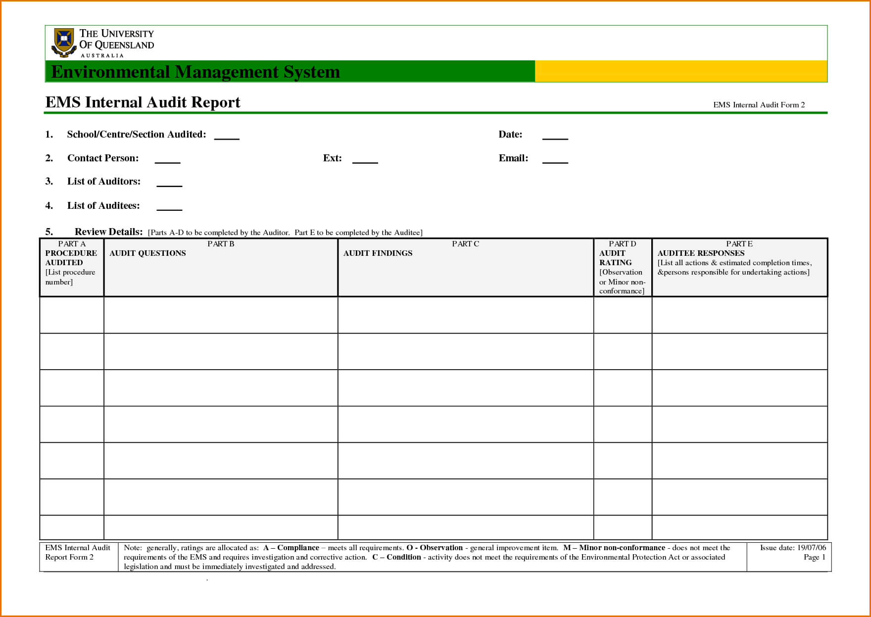 030 Internal Audit Report Template Stupendous Ideas Format Within Audit Findings Report Template