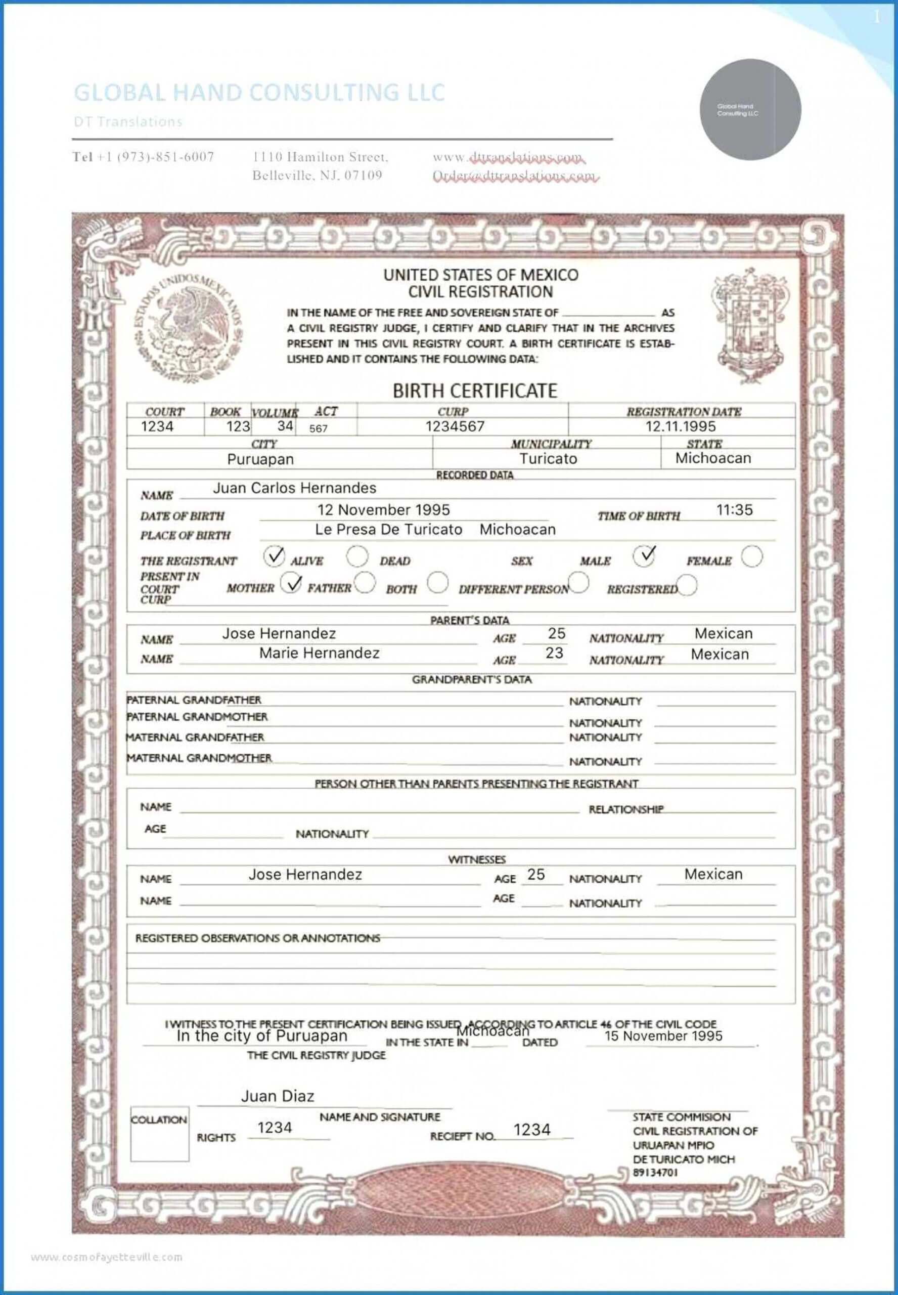 035 Template Ideas 8Ixrgj97T Free Birth Impressive Throughout Birth Certificate Fake Template