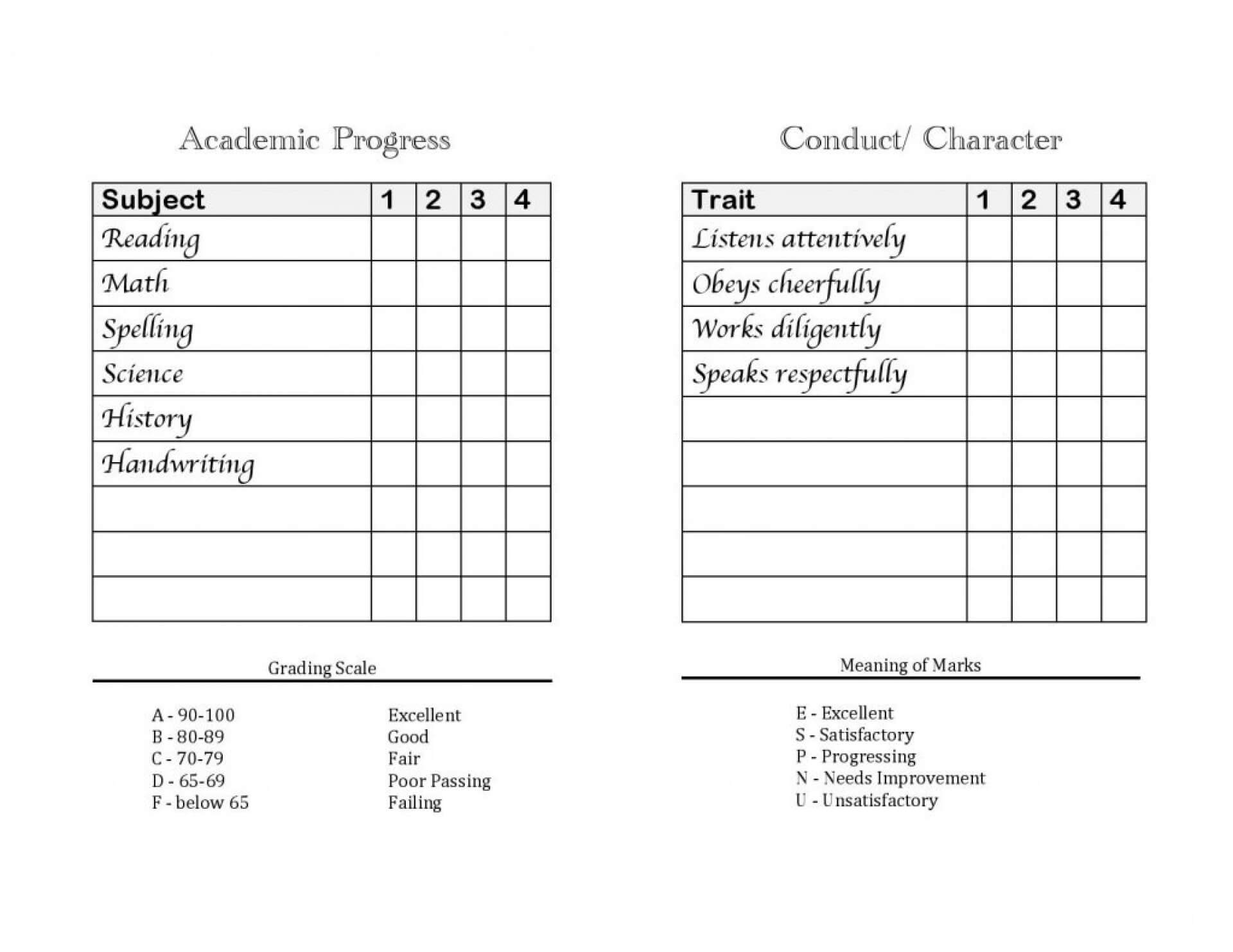 036 Free Download Report Card Template For Homeschoolers With Regard To Character Report Card Template