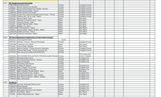 038 Accounts Receivable Excel Template Report Sample And for Ar Report Template