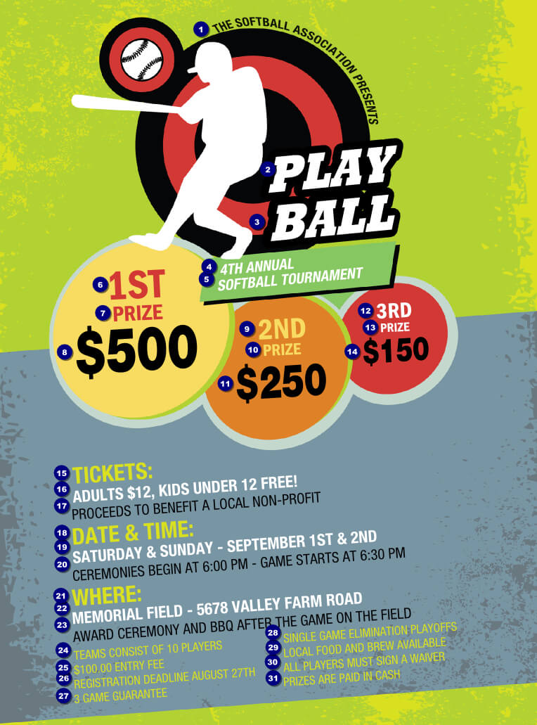 10 Best Photos Of Softball Flyer Ideas – Softball Flyer Intended For Baseball Fundraiser Flyer Template