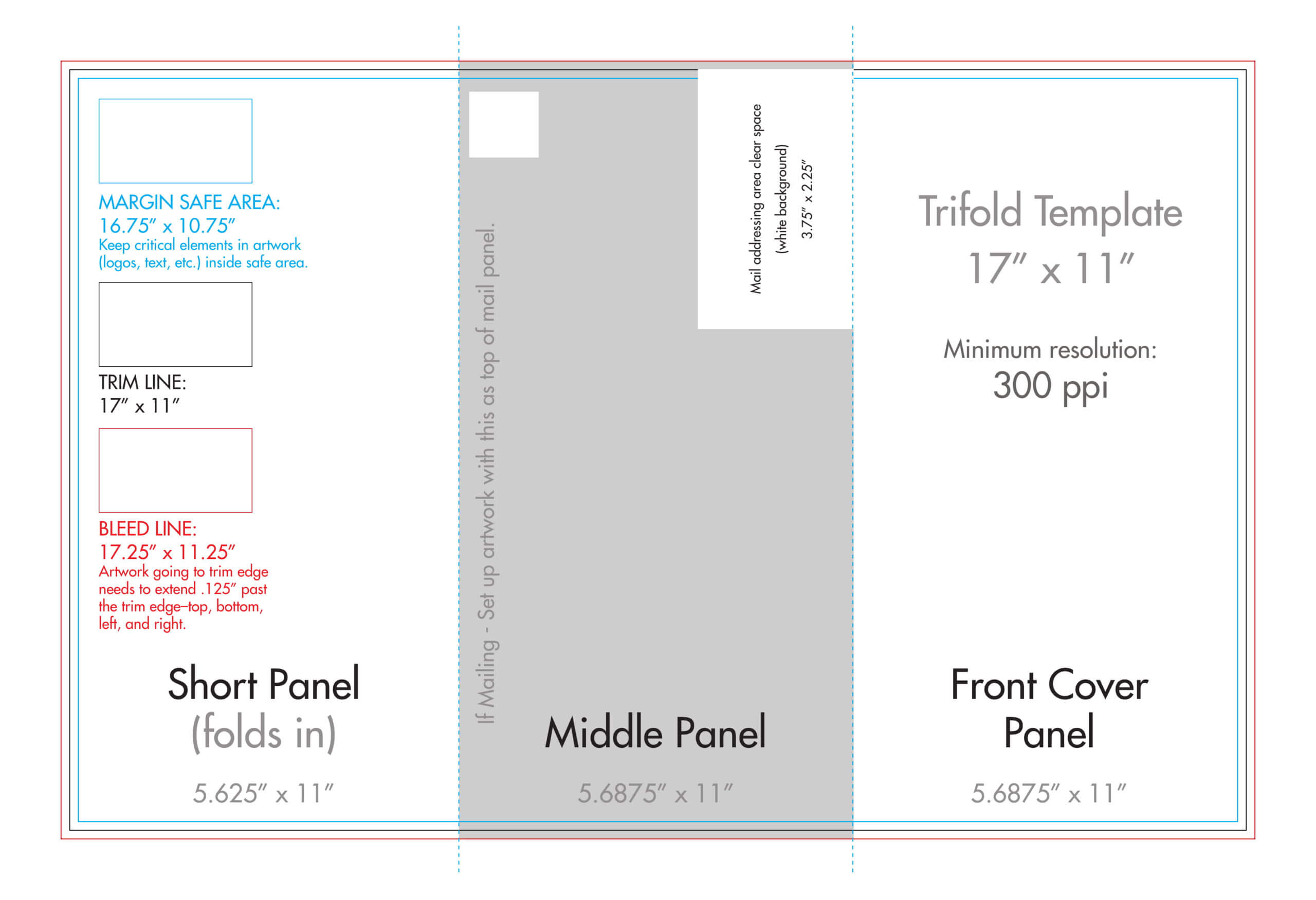 11" X 17" Tri Fold Brochure Template – U.s. Press Throughout Brochure Folding Templates