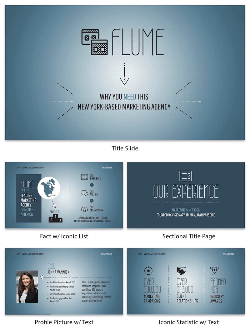 12+ Business Pitch Deck Templates And Design Best Practices With Regard To Business Idea Pitch Template