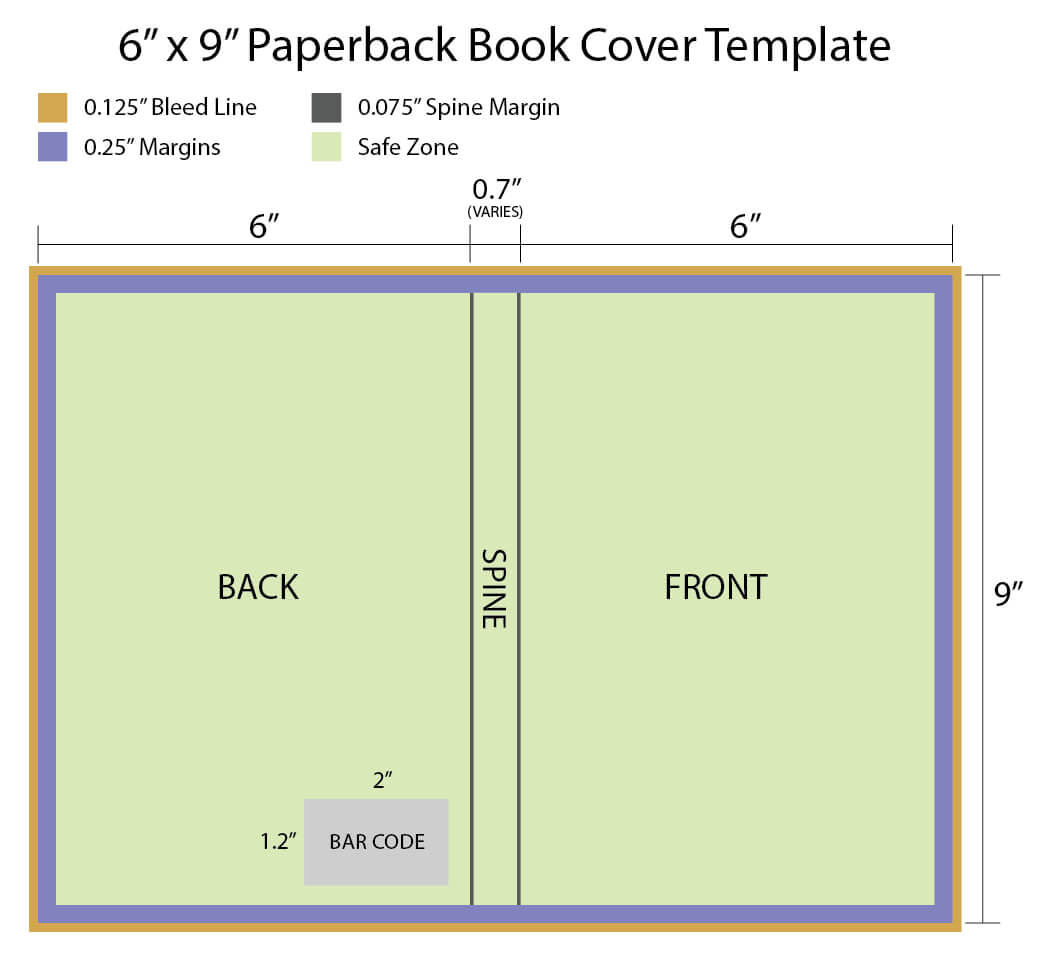 17 Paper Book Cover Template Images – Memory Book Cover In 6X9 Book Template For Word