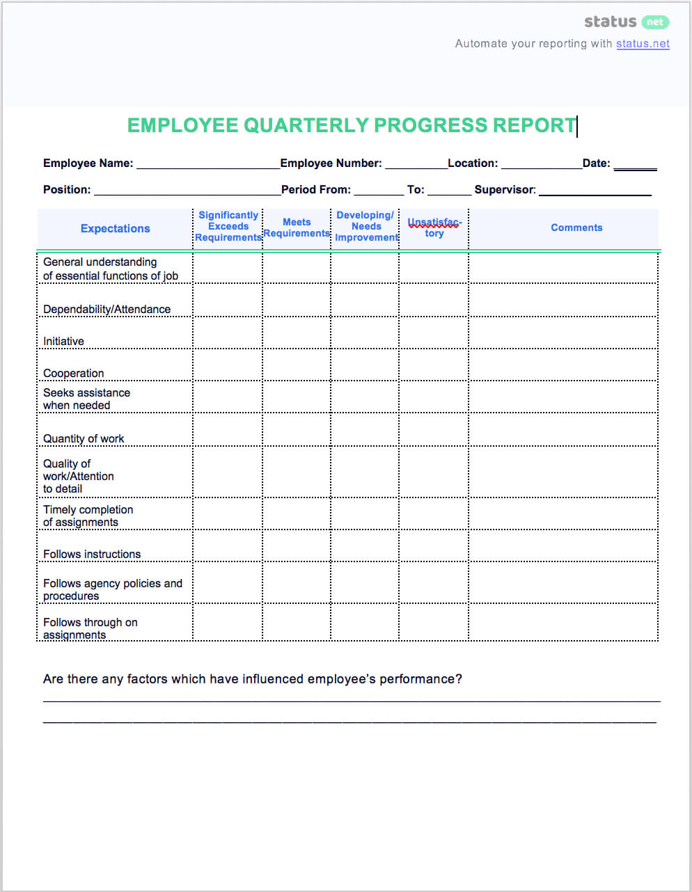 2 Easy Quarterly Progress Report Templates | Free Download Within Business Quarterly Report Template