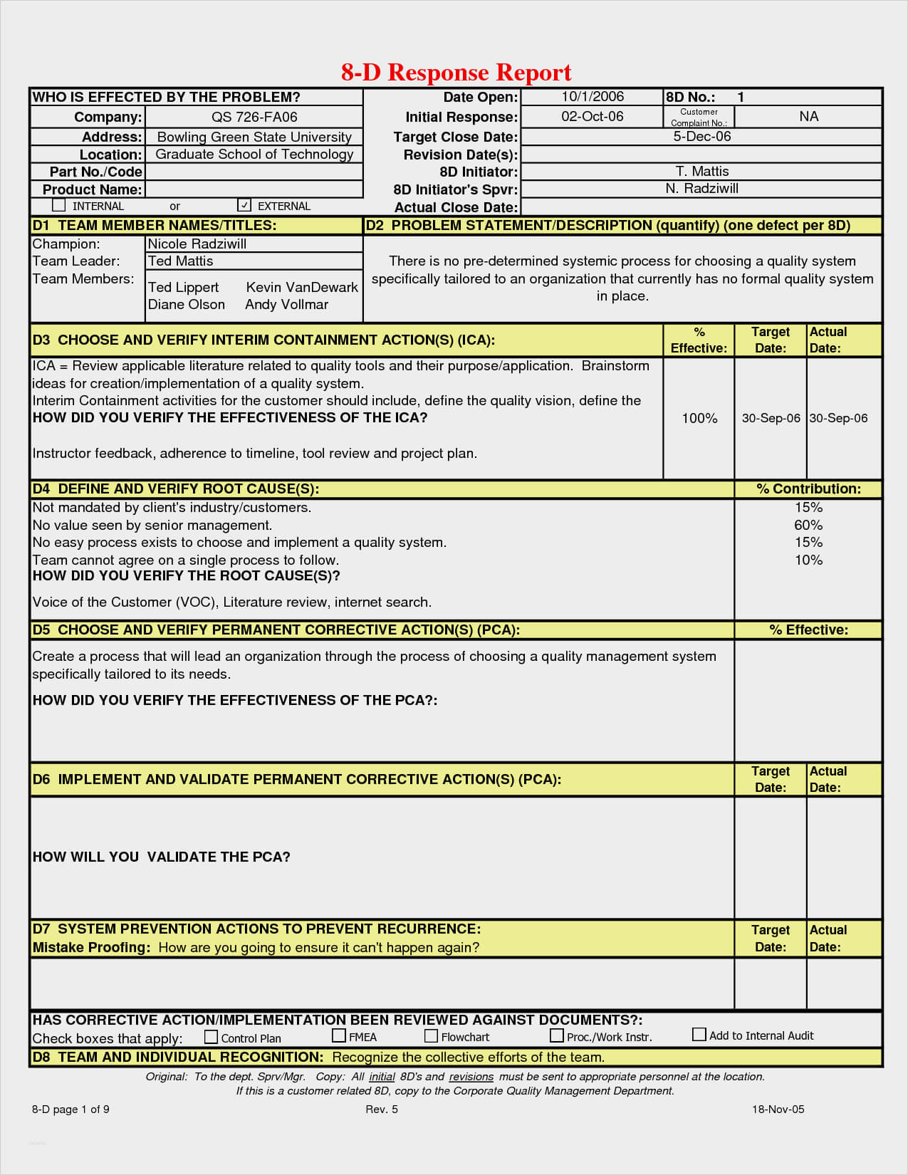 20 8D Report Beispiel 14 Emmylou Harris Template Examples Within 8D Report Format Template