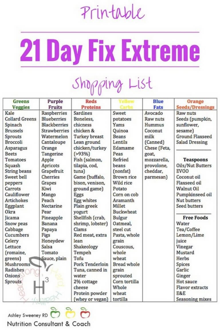 21 Day Fix Meal Plan Template 23 Calories | Natural Buff Dog For 21 Day Fix Template