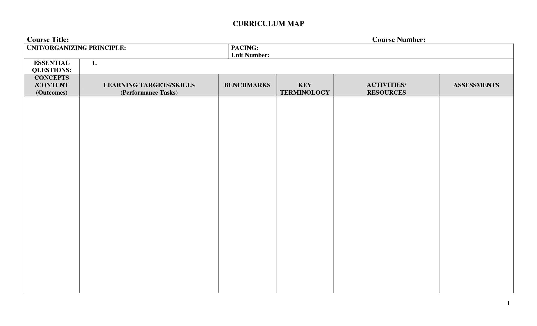 25 Images Of Curriculum Mapping Template For Training Pertaining To Blank Curriculum Map Template