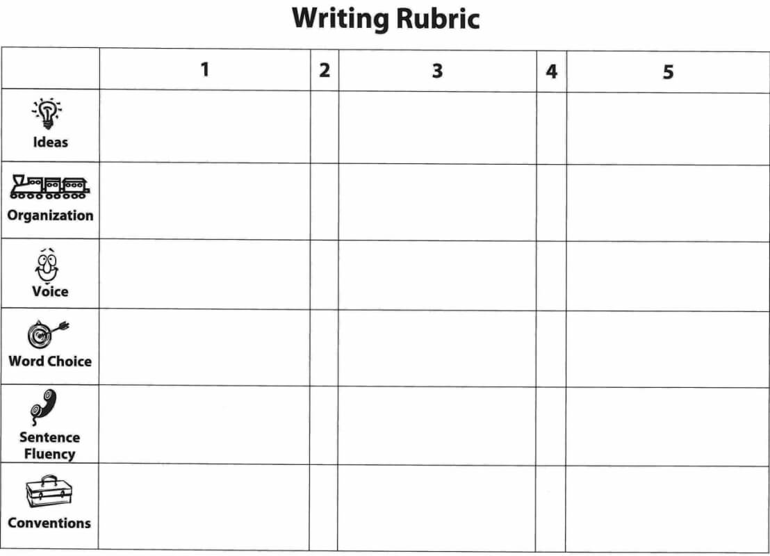 26 Images Of Rubric Template Word Document | Vanscapital Inside Blank Rubric Template