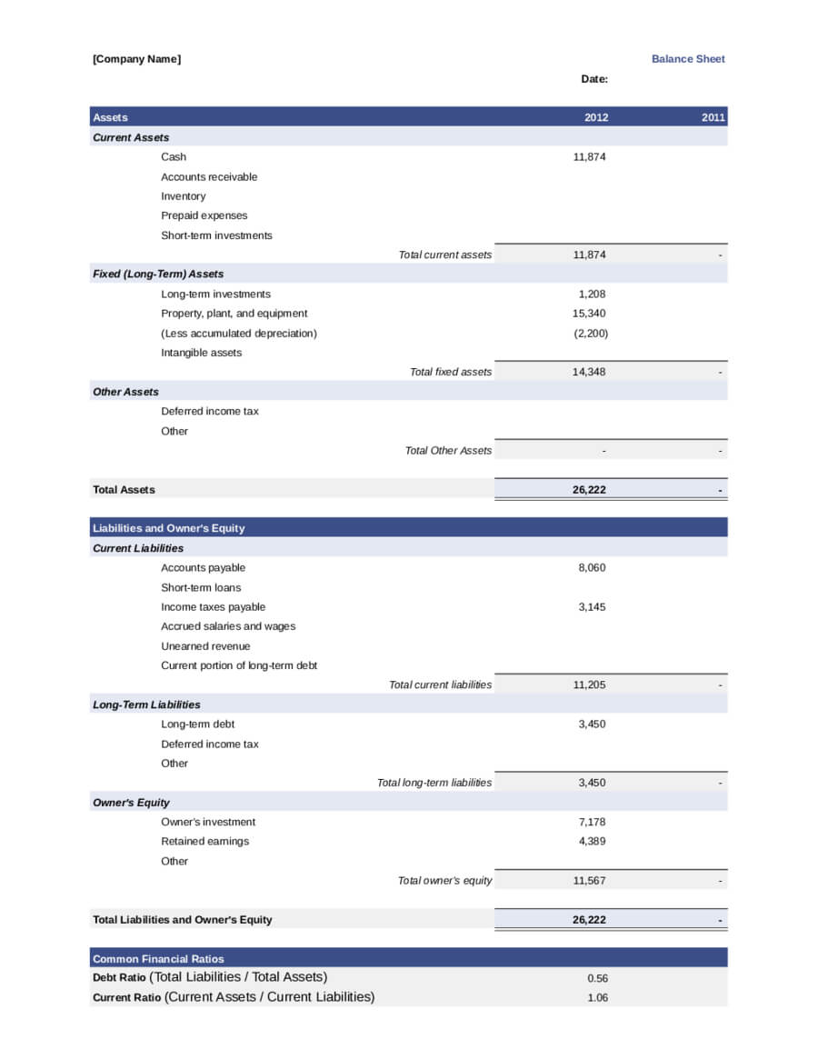 28+ [ Balance Sheet Template For Small Business ] | Balance With Balance Sheet Template For Small Business