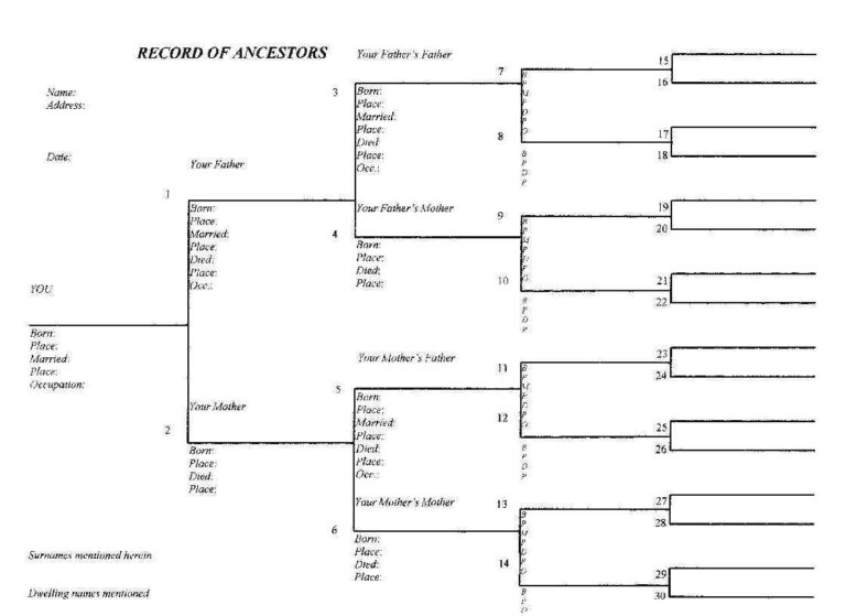 28+ [ Blank Family Tree Diagram ] | Sample Blank Family Tree In Blank ...