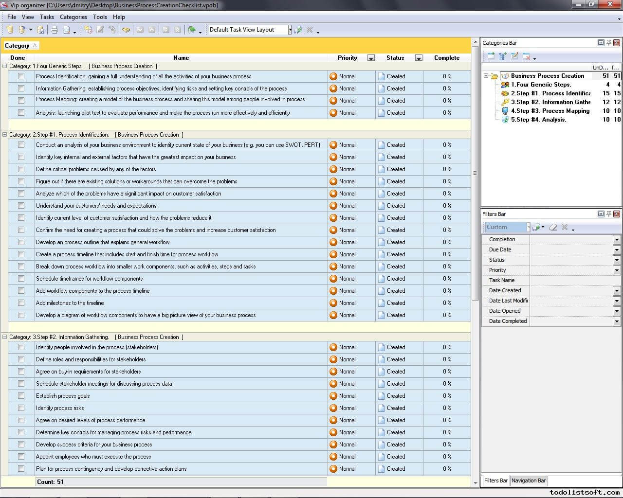 28+ [ Business Process Assessment Template ] | Business For Business Process Evaluation Template