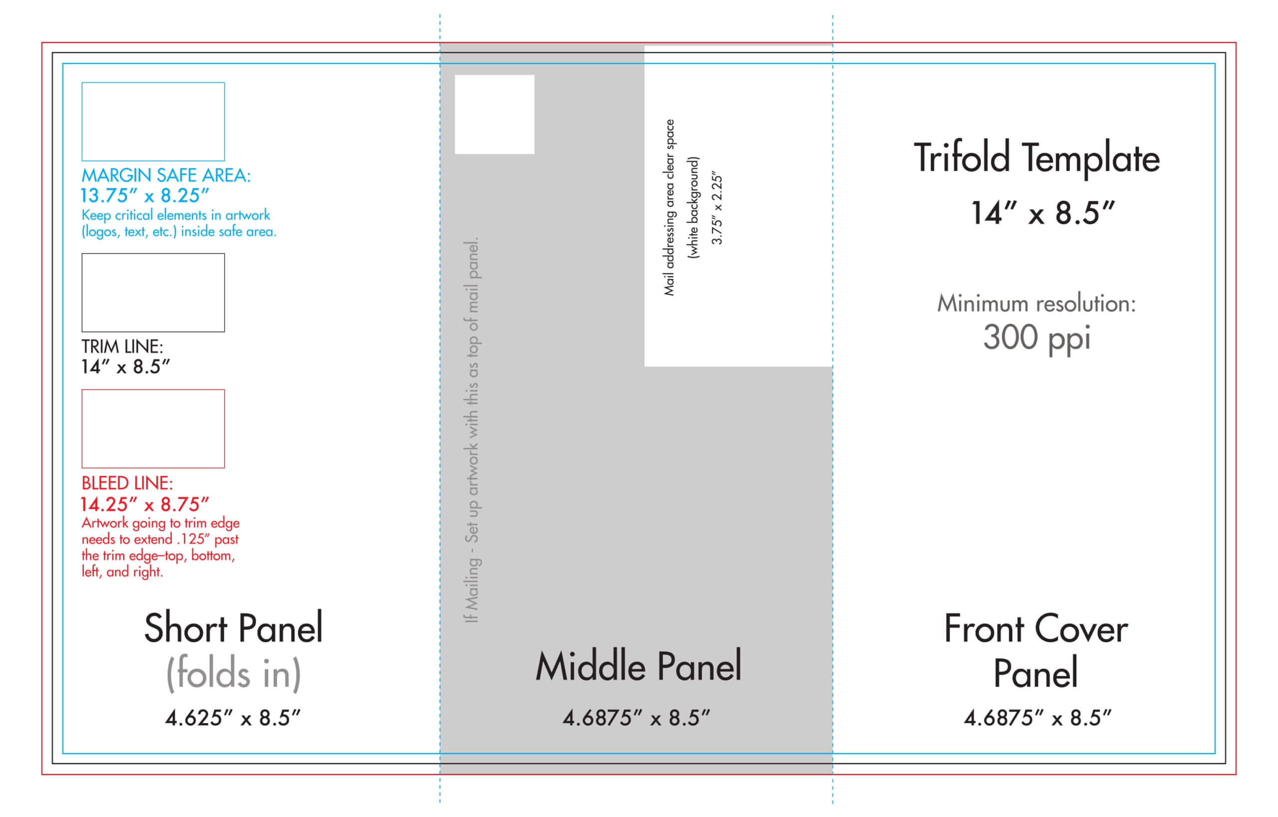 3 Fold Template – Colona.rsd7 Throughout 4 Fold Brochure Template