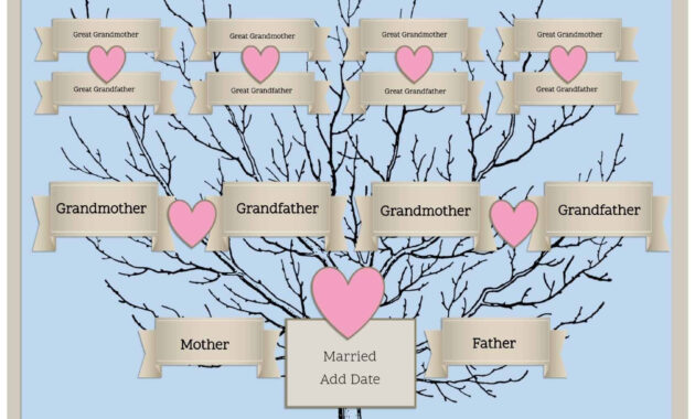 3 Generation Family Tree Generator | All Templates Are Free pertaining to 3 Generation Family Tree Template Word