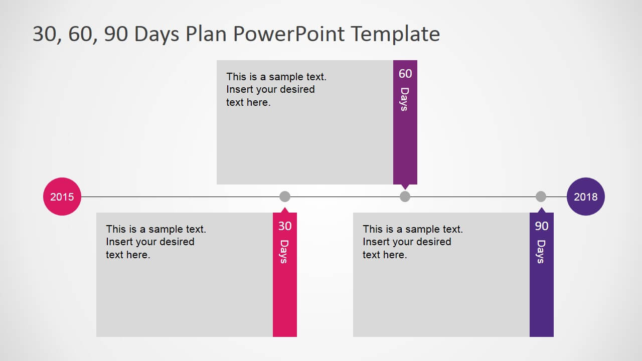30 60 90 Days Plan Powerpoint Template – Slidemodel Within 30 60 90 Business Plan Template Ppt