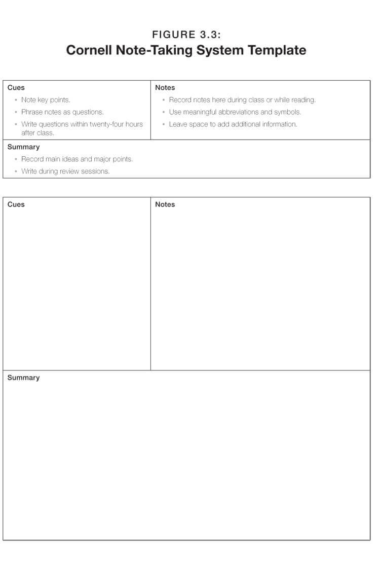 40 Free Cornell Note Templates (With Cornell Note Taking Intended For 3 Column Notes Template
