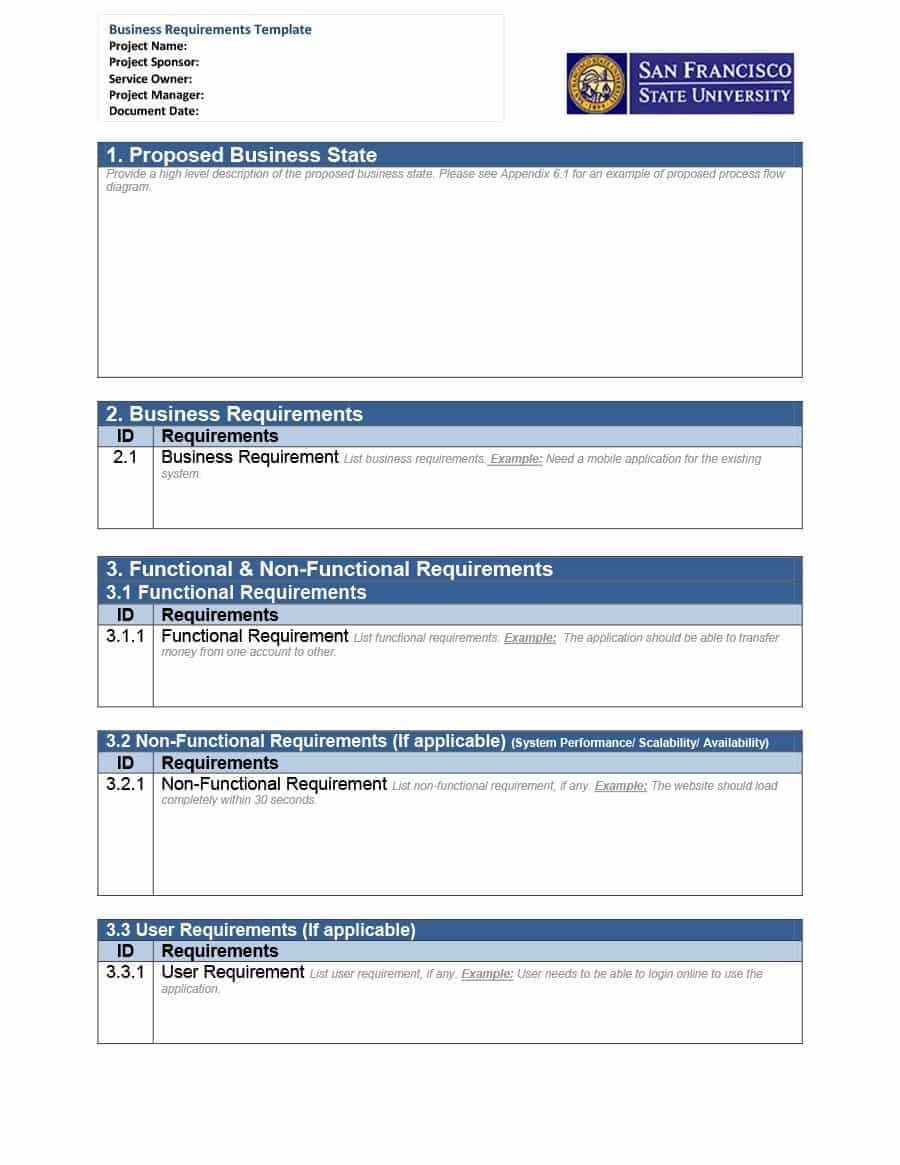 40+ Simple Business Requirements Document Templates ᐅ Intended For Business Process Evaluation Template