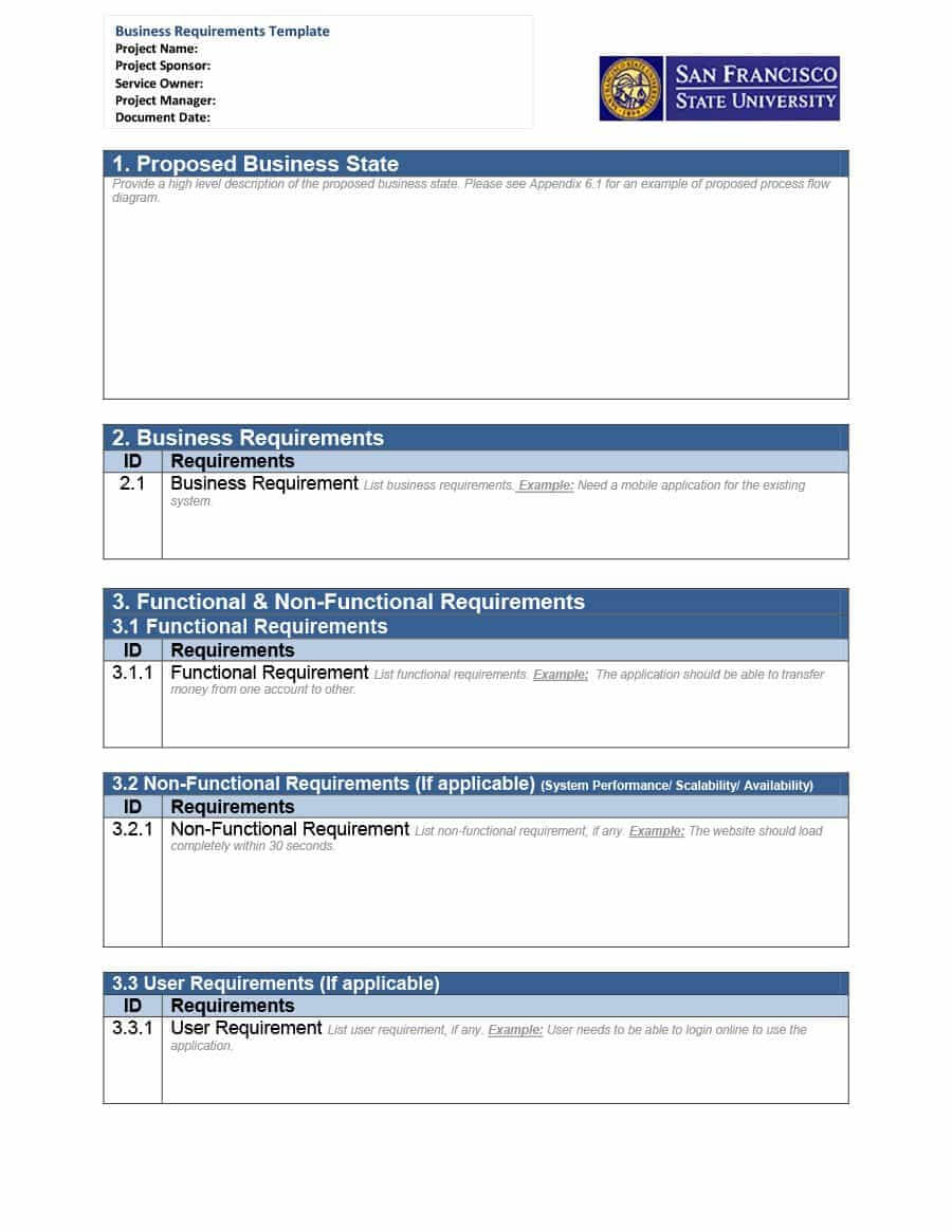 40+ Simple Business Requirements Document Templates ᐅ Pertaining To Business Requirements Questionnaire Template