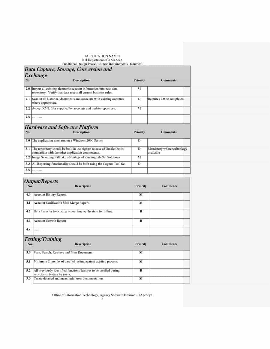 40+ Simple Business Requirements Document Templates ᐅ Throughout Business Rules Template Word