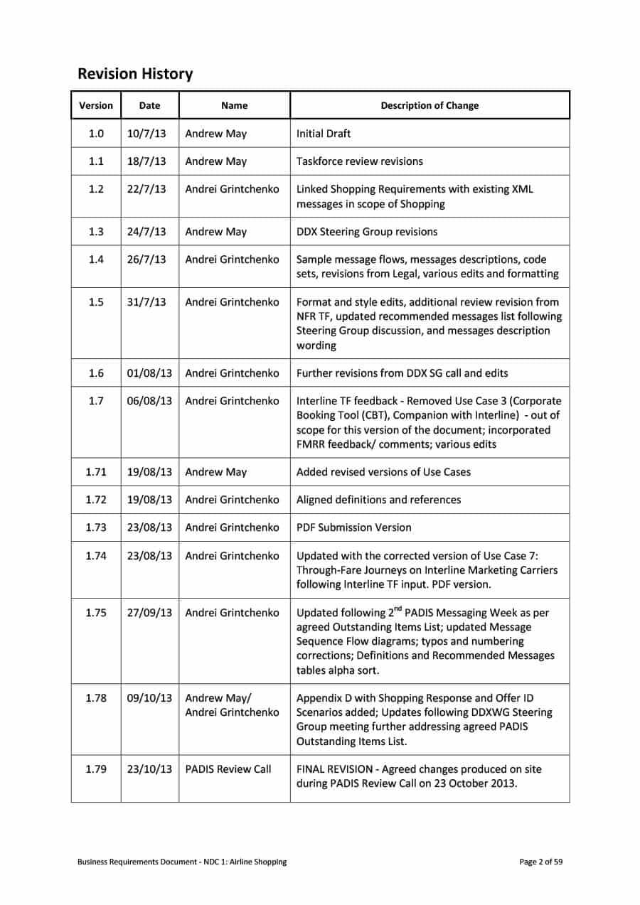 40+ Simple Business Requirements Document Templates ᐅ With Regard To Business Requirements Document Template Word