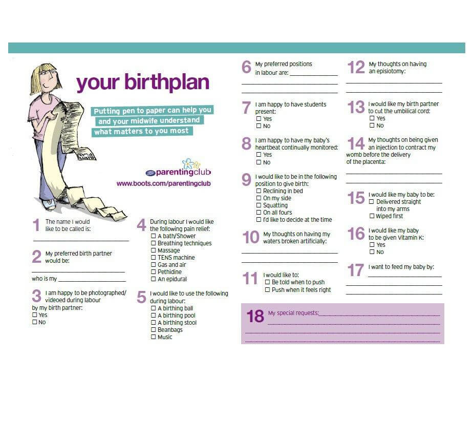 47+ Printable Birth Plan Templates [Birth Plan Checklist] ᐅ Throughout Birthing Plan Templates