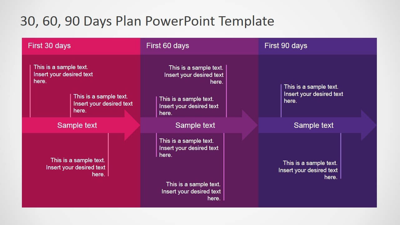 5+ Best 90 Day Plan Templates For Powerpoint Regarding 30 60 90 Day Plan Template Powerpoint