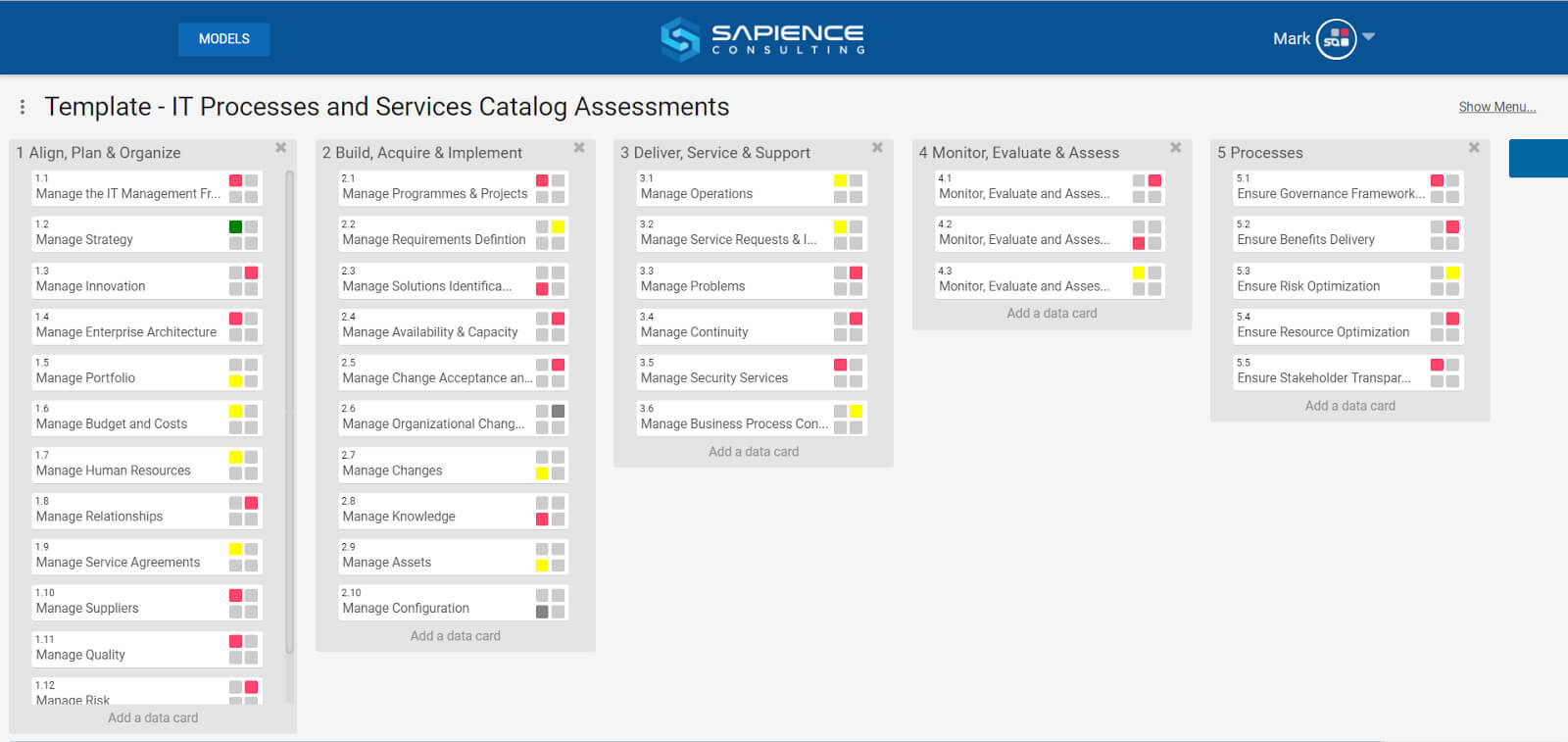 5 Simple Steps To Organize A Business Process Catalog With Business Process Catalogue Template