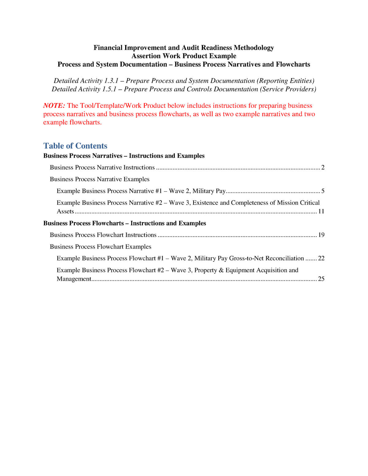 50 Business Process Narrative And Flowchart Instructions And Pertaining To Business Process Narrative Template