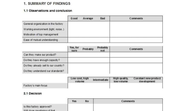 50 Free Audit Report Templates (Internal Audit Reports) ᐅ with regard to Audit Findings Report Template