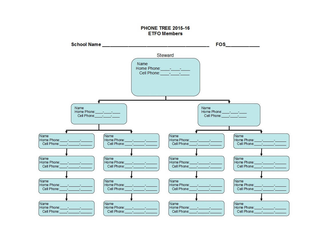 50 Free Phone Tree Templates (Ms Word & Excel) ᐅ Template Lab For Blank Tree Diagram Template
