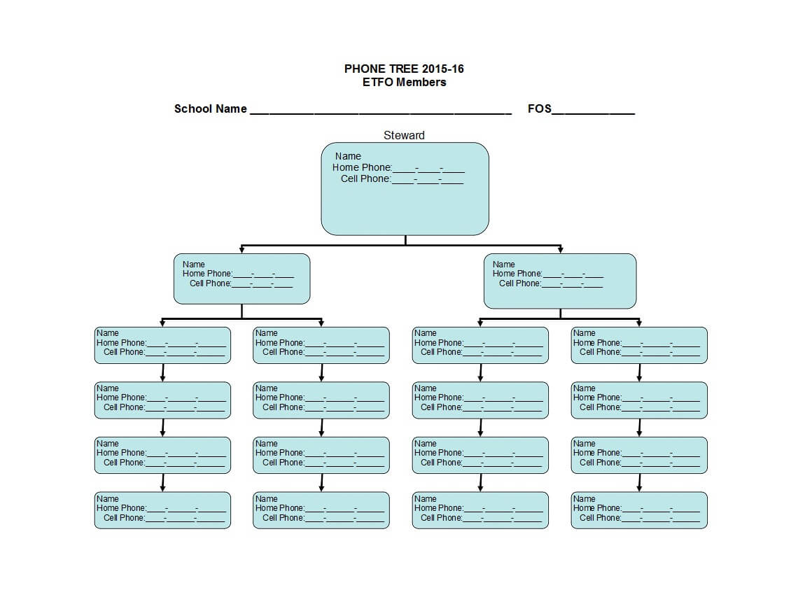 50 Free Phone Tree Templates (Ms Word & Excel) ᐅ Template Lab Inside Calling Tree Template Word