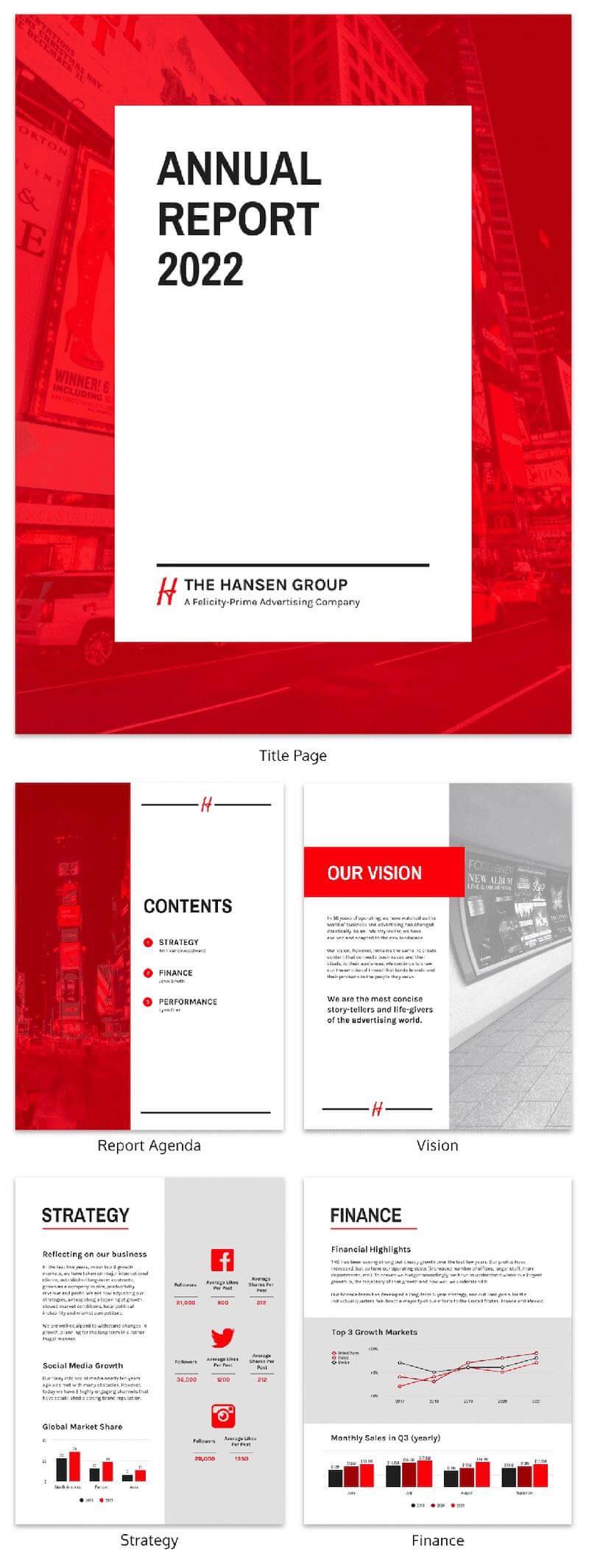 55+ Customizable Annual Report Design Templates, Examples & Tips Pertaining To Annual Financial Report Template Word