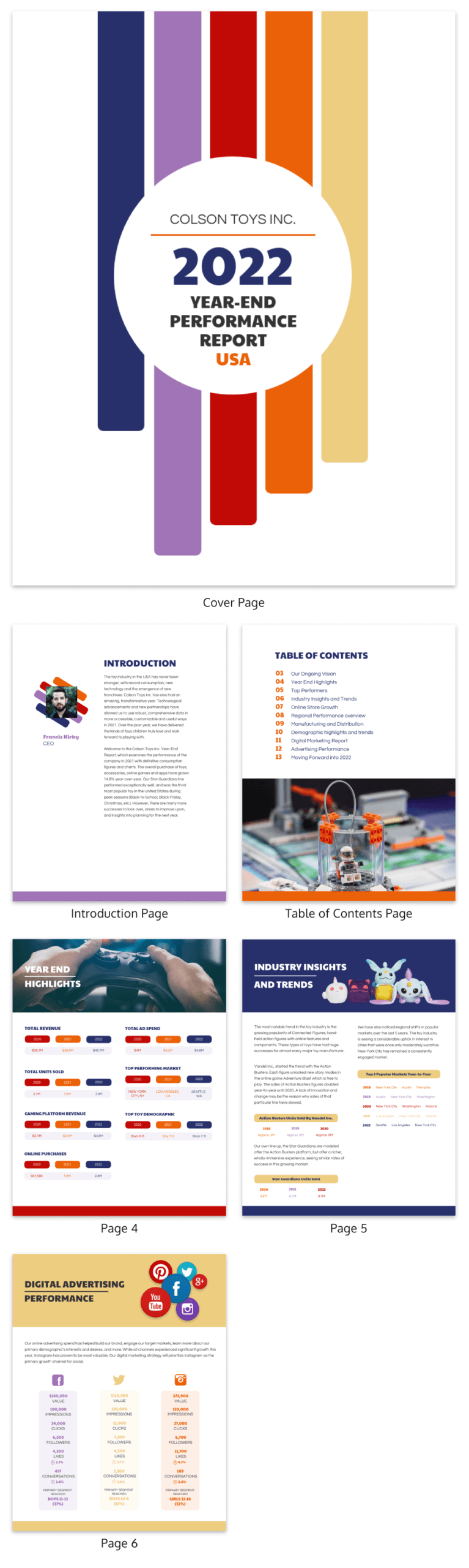 55+ Customizable Annual Report Design Templates, Examples & Tips Throughout Annual Report Template Word