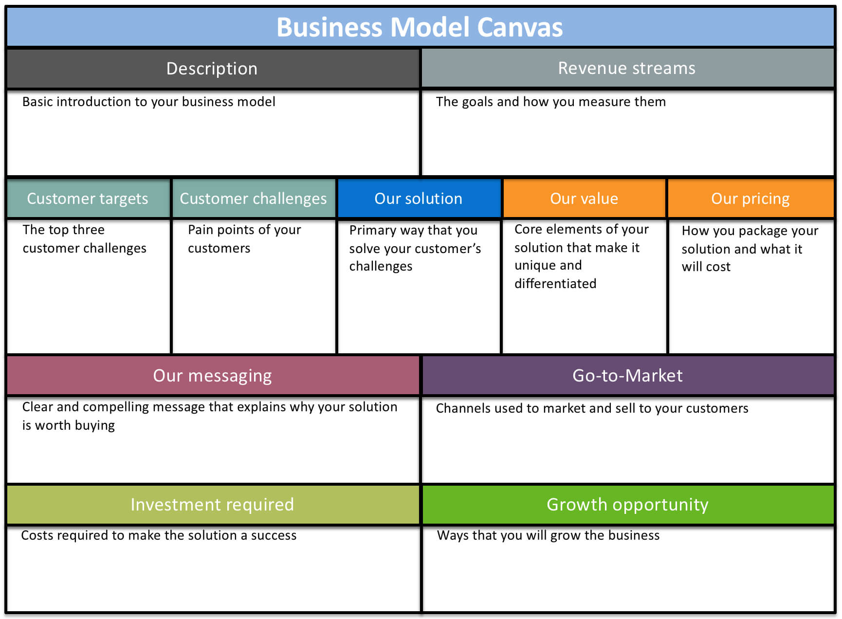6 Free Business Plan Templates | Aha! For Business Plan Framework Template