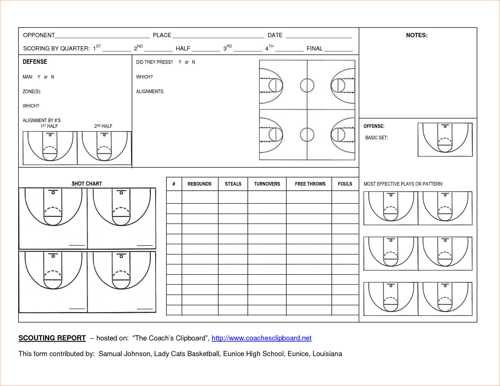 775 Basketball Scouting Report Template Sheets Regarding Basketball Scouting Report Template